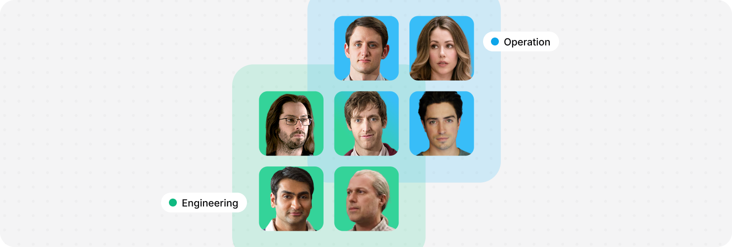 Team features